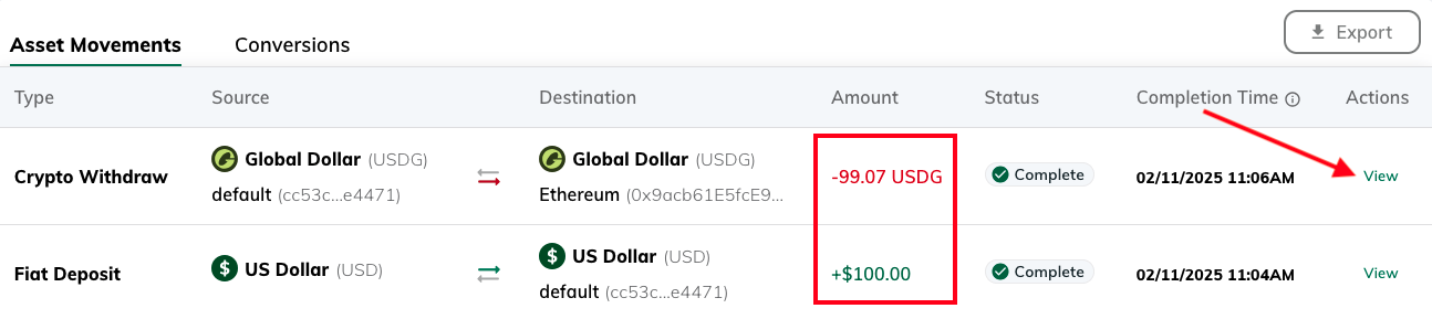 Minting Transactions